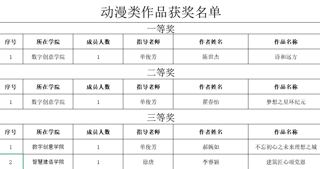 03动漫