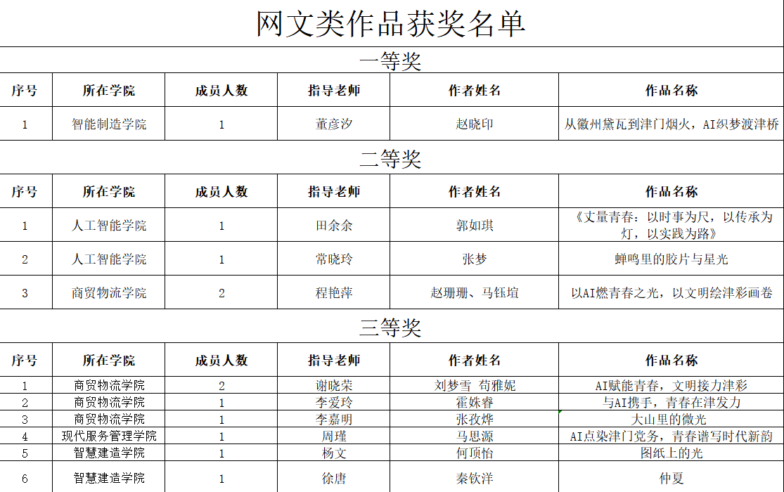 05网文