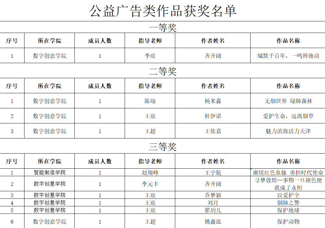 06公益广告